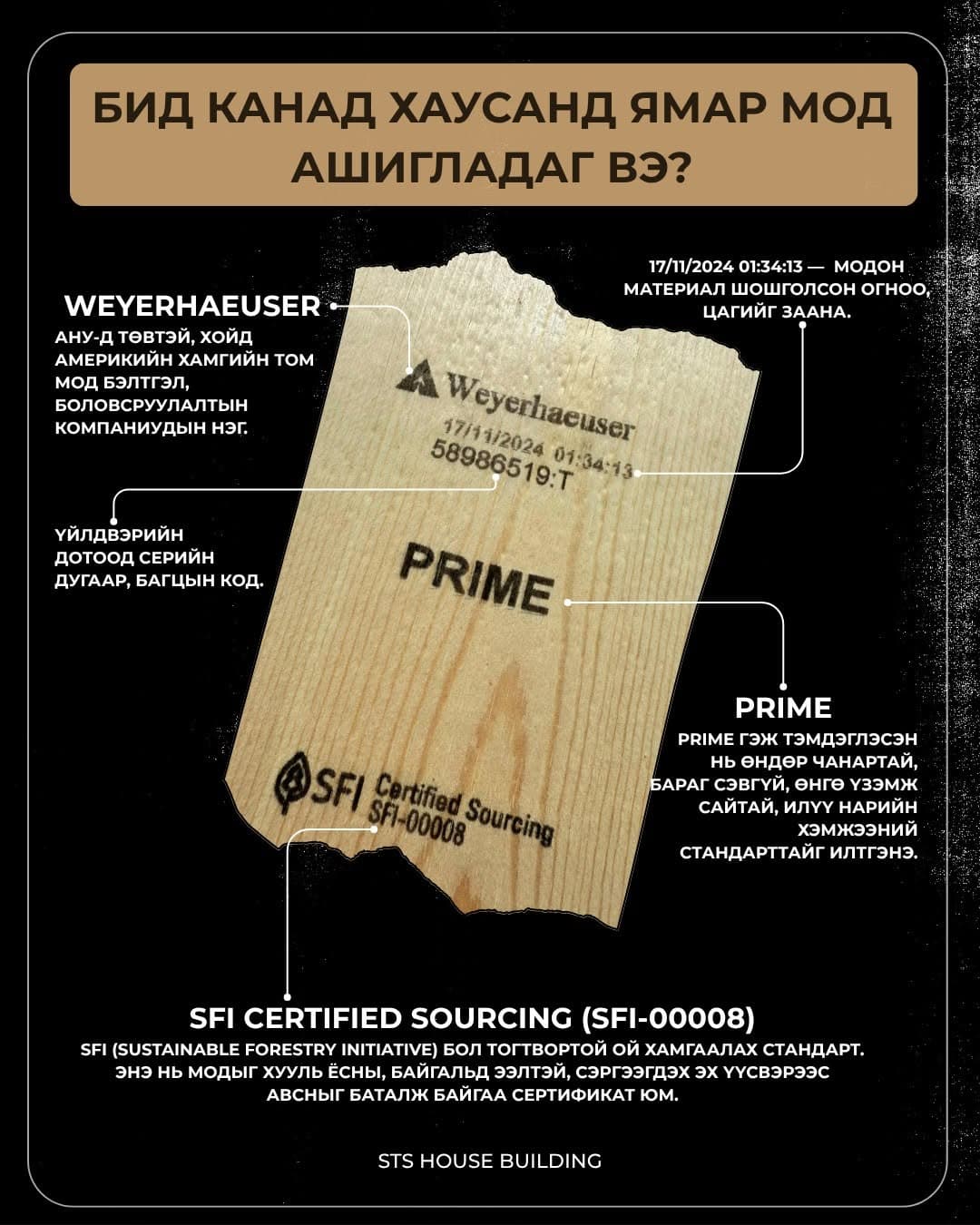 Бид Канад хаусанд ямар мод ашигладаг вэ?